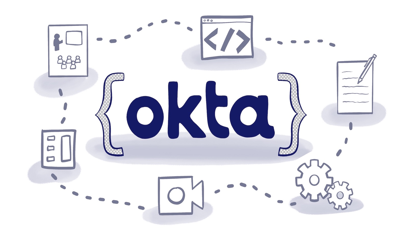 How to Access Chatt Tech Okta